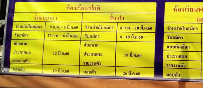เรียนฟรีมีที่ไหน