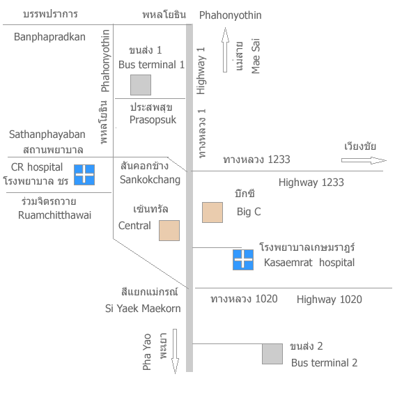 Map, bus terminal