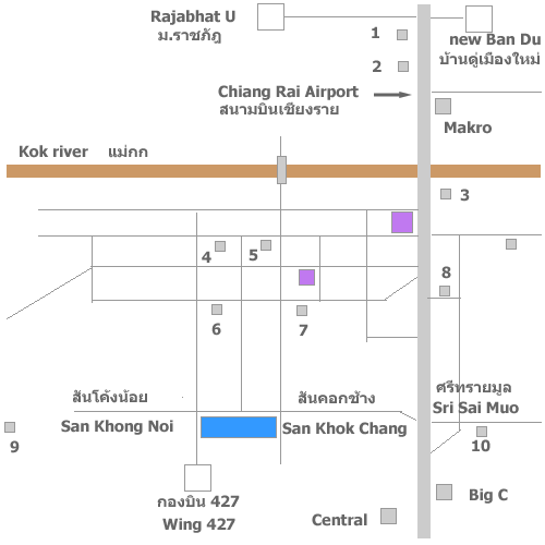 map market