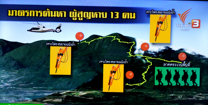 13 ทีมฟุตบอลหมูป่า ติดในถ้กหลวง เชียงราย