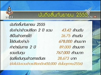 โครงการจำนำข้าวขาดทุน