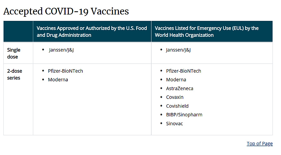 Vaccine approved by US CDC